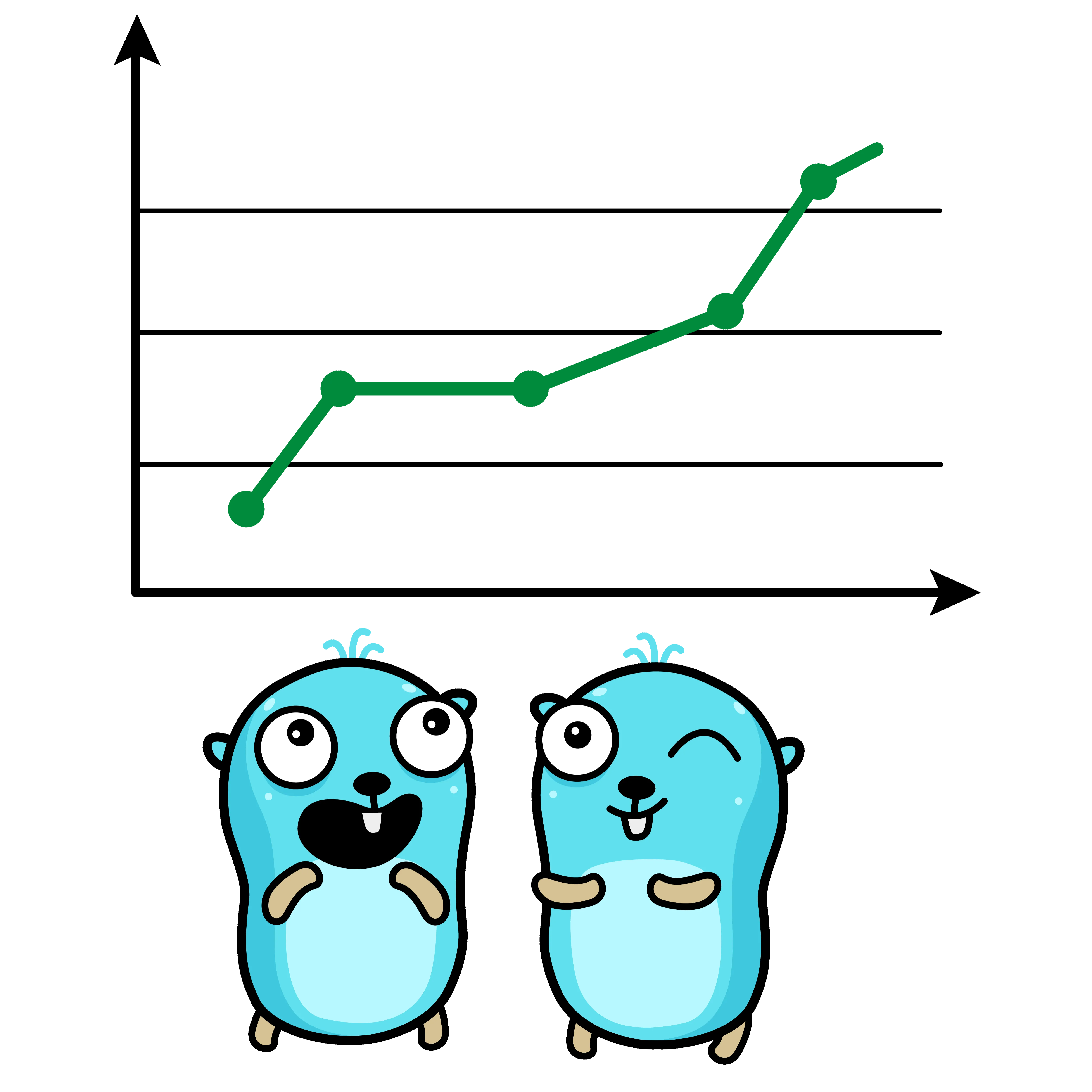 GO实现原理-垃圾回收